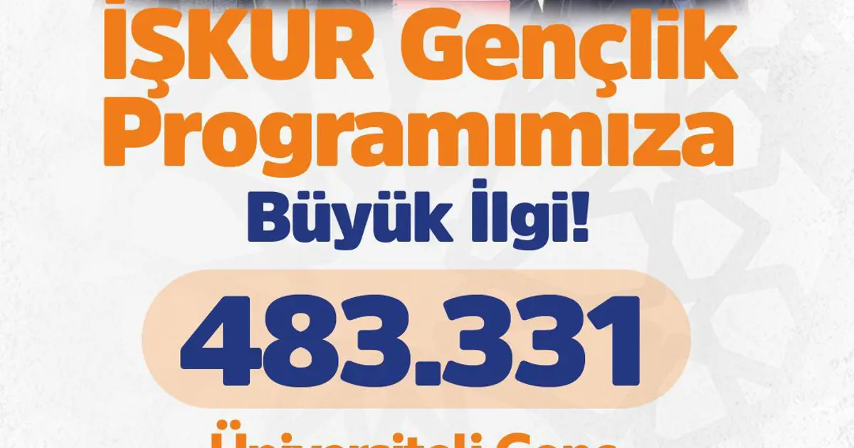 İŞKUR Gençlik Programına büyük ilgi