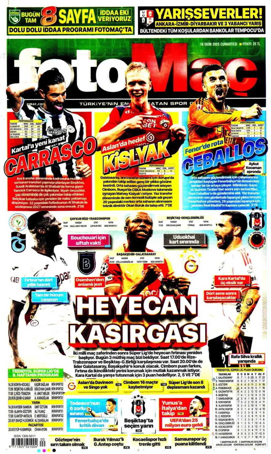"Yine yeniden Ceballos" (18 Ekim 2025 spor manşetleri) 3