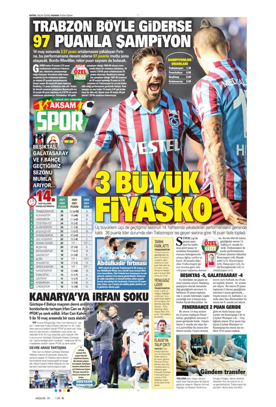 Günün spor manşetleri (1 Aralık 2021) 19