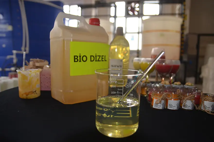 YAKIT OLARAK KULLANIMI DAHA DA YAYGINLAŞTIRILACAK 1 YAKIT OLARAK KULLANIMI DAHA DA YAYGINLAŞTIRILACAK 1