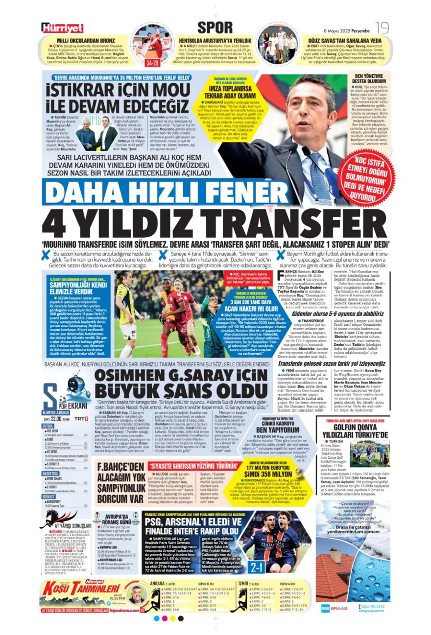 "Alacağım yok, borcum var" (8 Mayıs 2025 spor manşetleri) 12