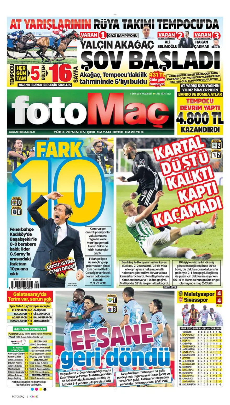 Günün gazete manşetleri - 8 Ekim 2018 19