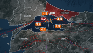 İstanbul'da şiddetli deprem: Beklenen büyük deprem değil, fay enerji biriktirdi İstanbul'da şiddetli deprem: Beklenen büyük deprem değil, fay enerji biriktirdi