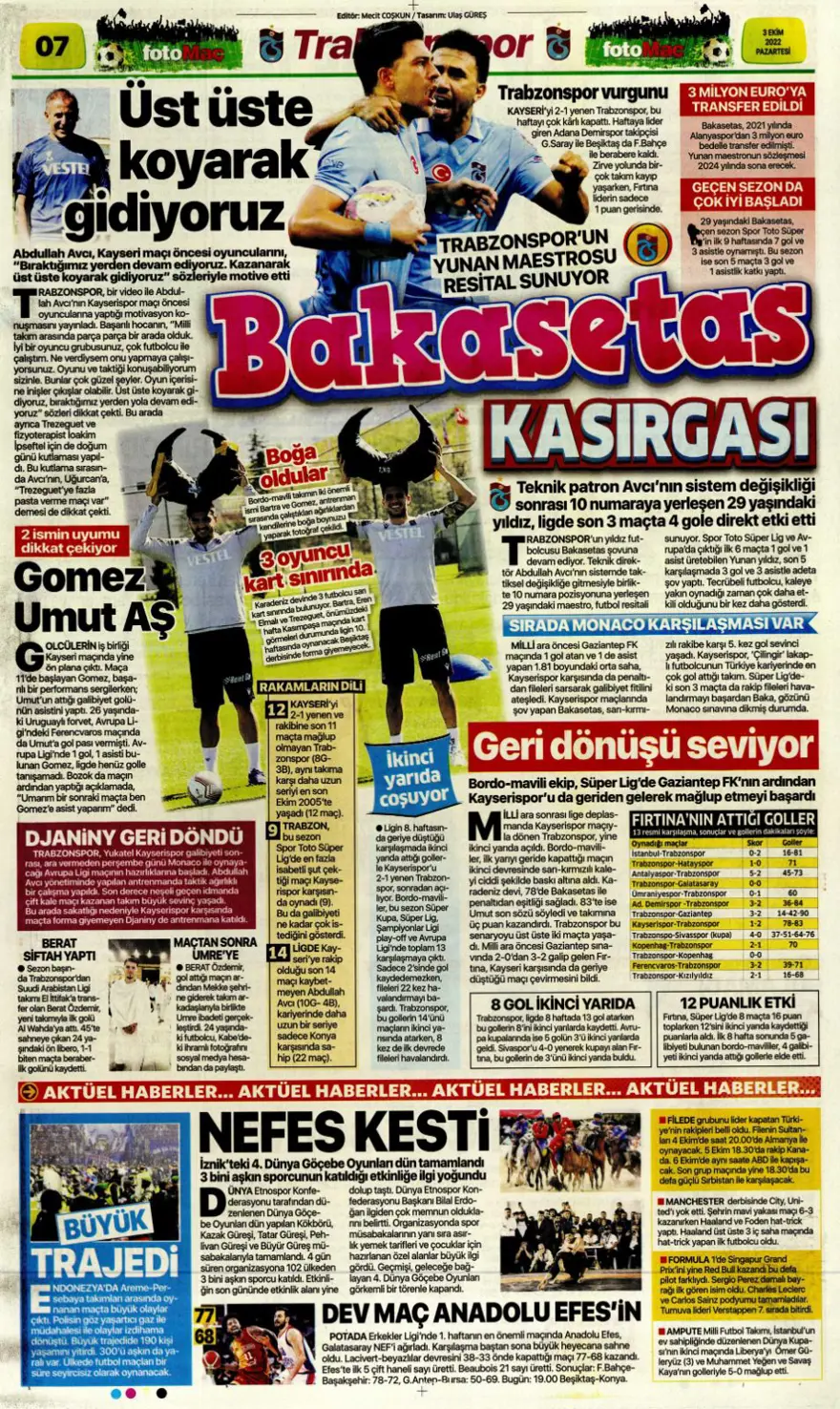 Günün spor manşetleri (3 Ekim 2022) 1