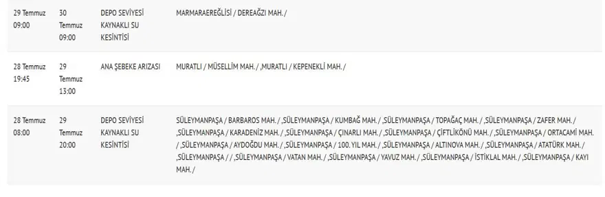 Tekirdağ'da sular ne zaman gelecek? TESKİ 29 Temmuz su kesintisi programı 2 Tekirdağ'da sular ne zaman gelecek? TESKİ 29 Temmuz su kesintisi programı 2