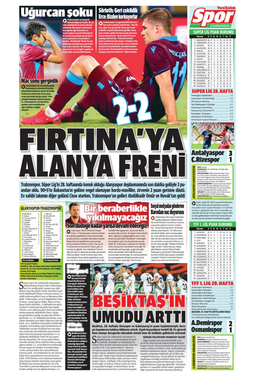 Günün spor manşetleri (23 Haziran 2020) 18