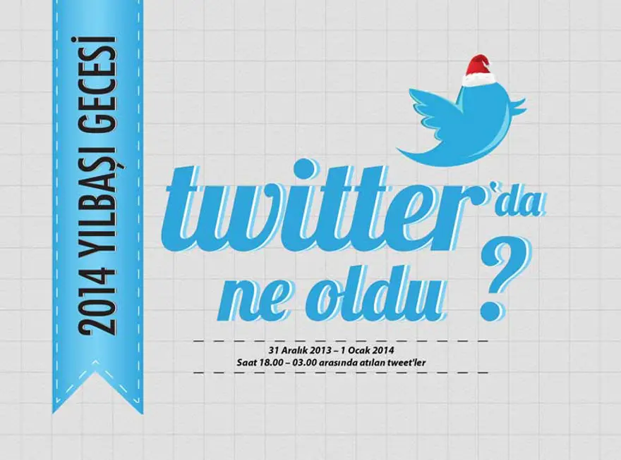 Yılbaşı gecesi Twitter'da ne oldu? 