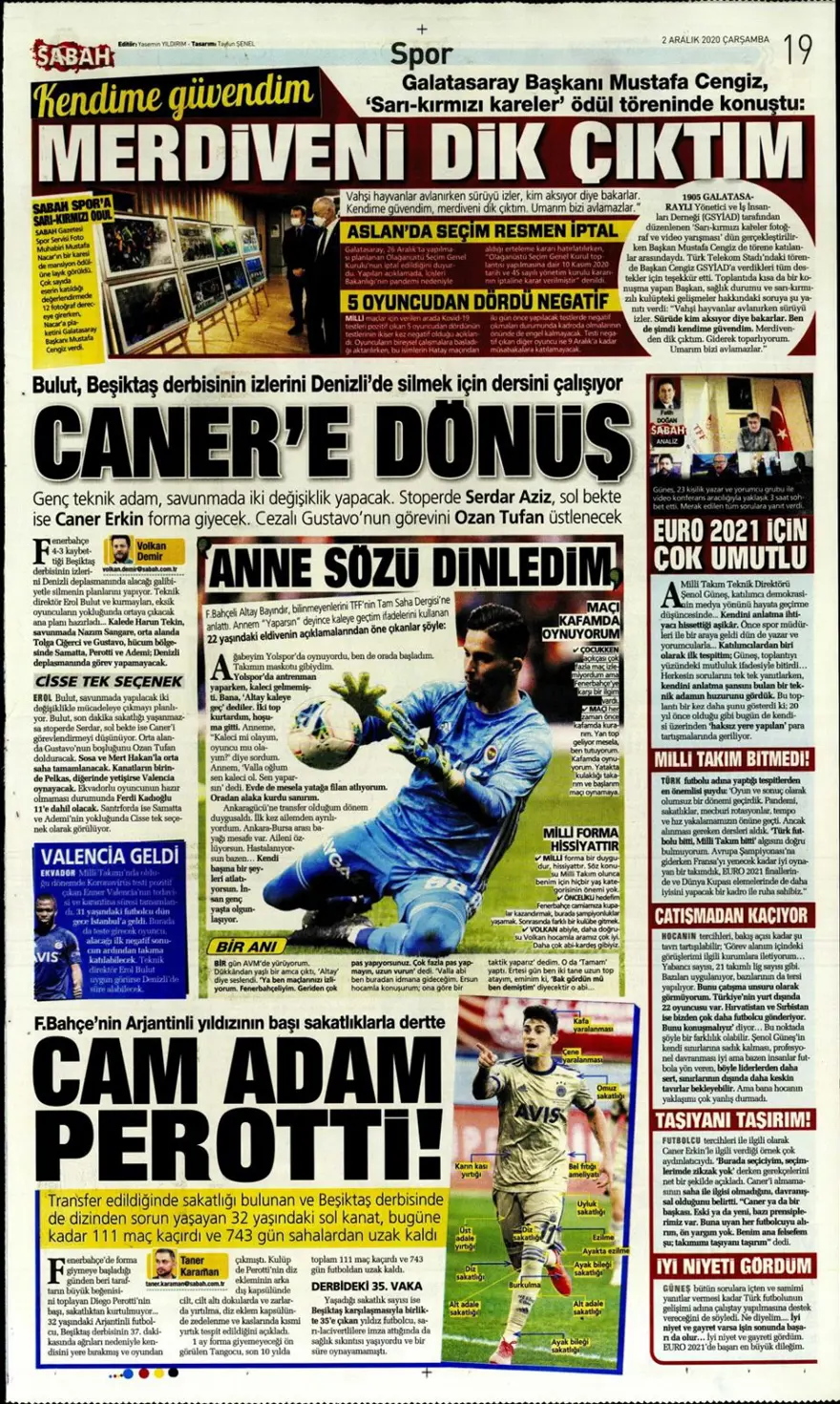 Günün spor manşetleri (2 Aralık 2020) 15