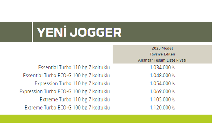 DACİA JOGGER EYLÜL-EKİM-KASIM FİYAT LİSTESİ 56