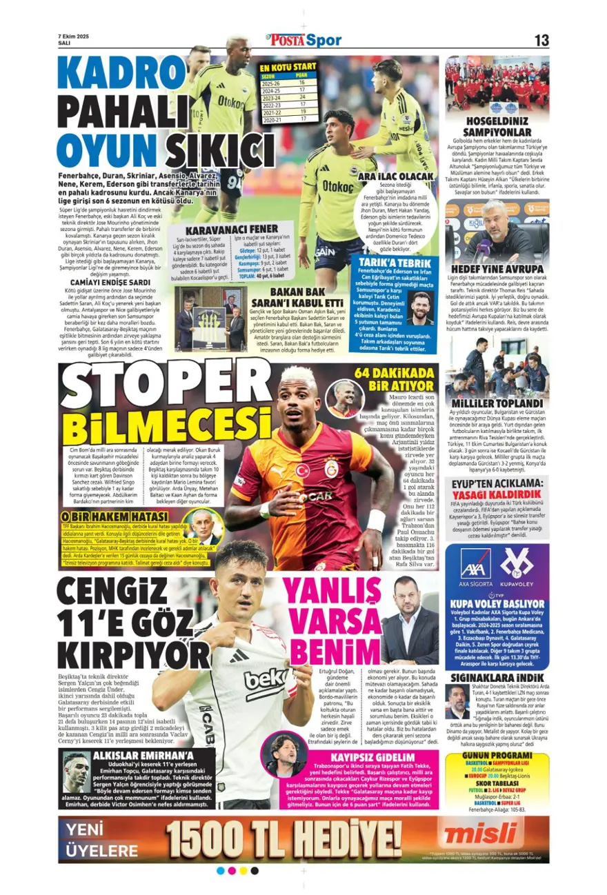 "100 milyonluk hayal kırıklığı" (7 Ekim 2025 spor manşetleri) 12