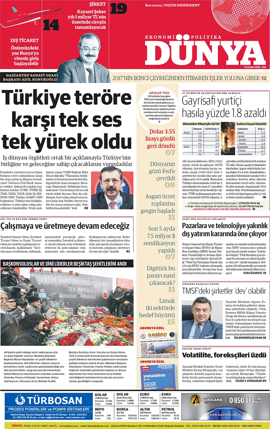 Günün gazete manşetleri - 13 Aralık 2016 9