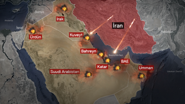 Körfez devletlerinin tavrı değişiyor. ABD'ye "İran'a baskıyı artırma" çağrısı
