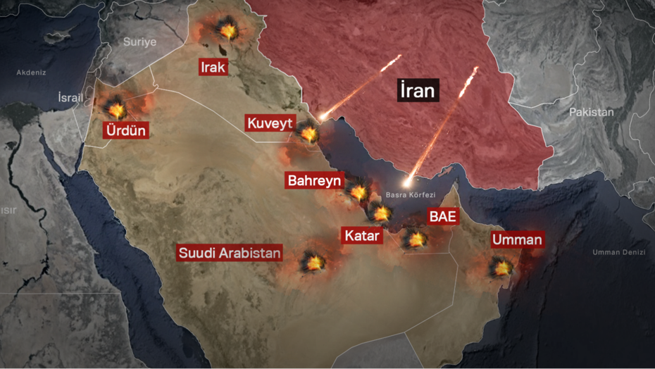 Körfez ülkelerinin tavrı değişiyor. ABD'ye 
