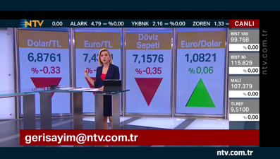 MB faiz kararı Perşembe açıklanacak (Geri Sayım 18 Mayıs 2020)