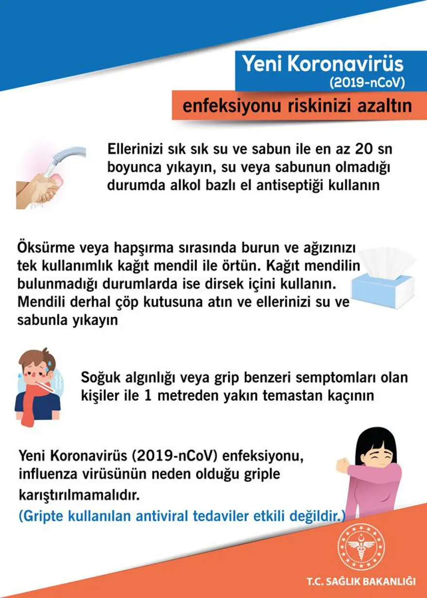 12- Sağlık Bakanlığı’nın bu konuda yaptığı çalışmalar nelerdir? 12