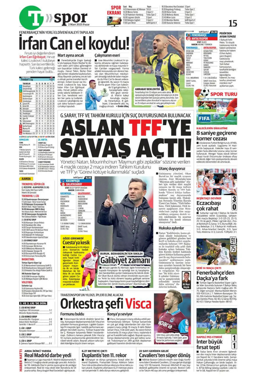 "Süper Lig'de pazar ateşi" (2 Mart 2025 spor manşetleri) 16