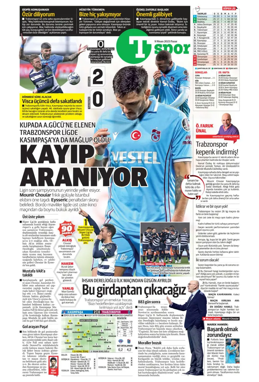 Günün spor manşetleri (9 Nisan 2023) 17