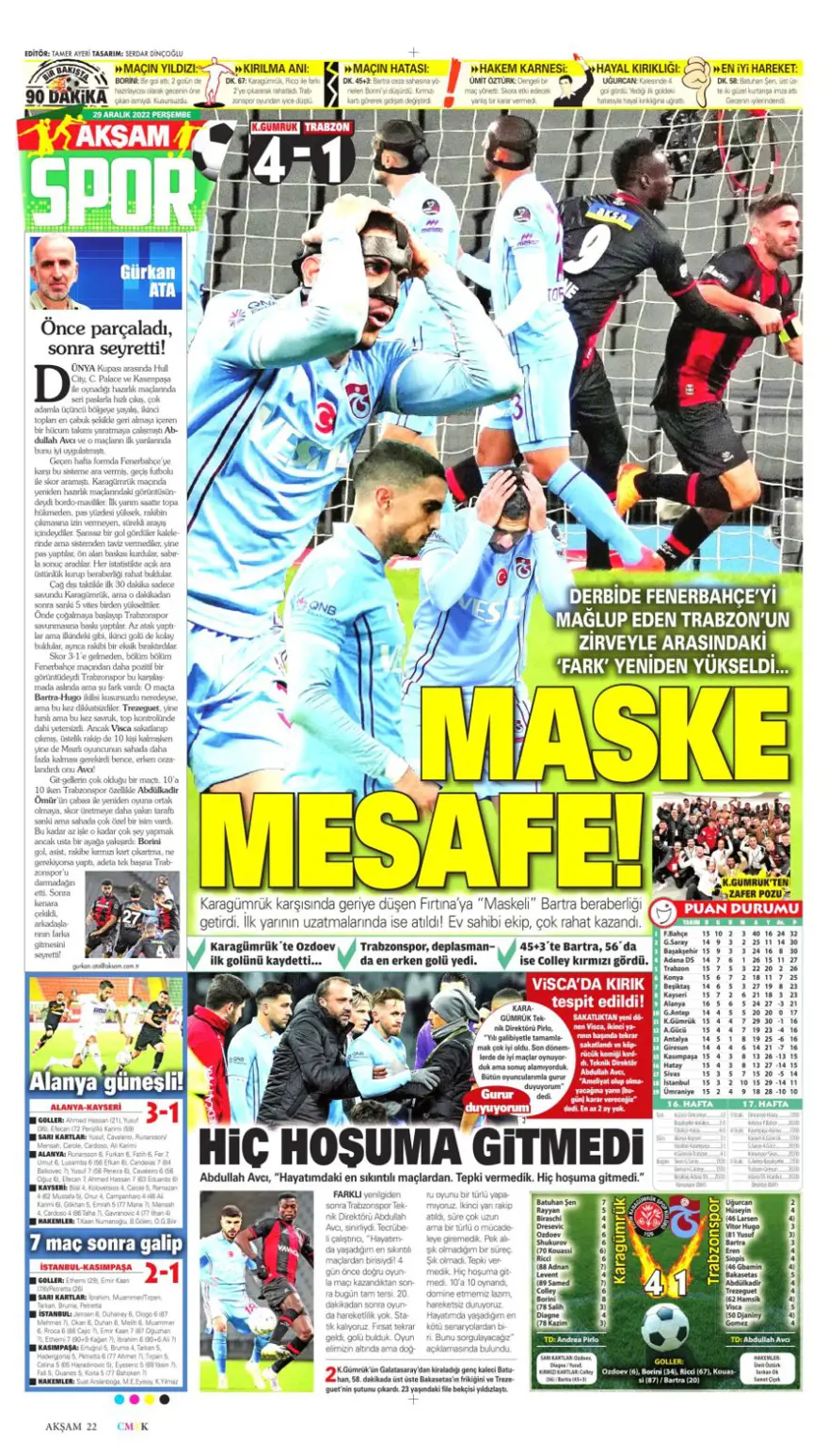 Günün spor manşetleri (29 Aralık 2022) 1