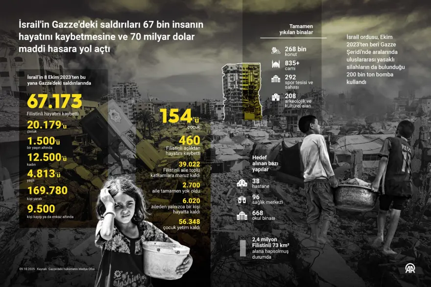 Gazze'ye acılı dönüş: On binlerce Filistinli'yi harabe kent bekliyor 3