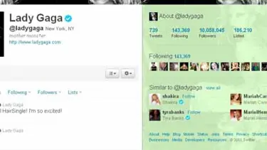 Lady Gaga'dan Twitter rekoru
