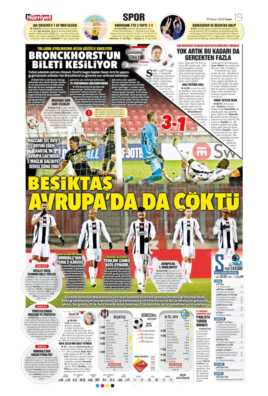 "Avrupa'da Fener alayı" (29 Kasım 2024 spor manşetleri) 22