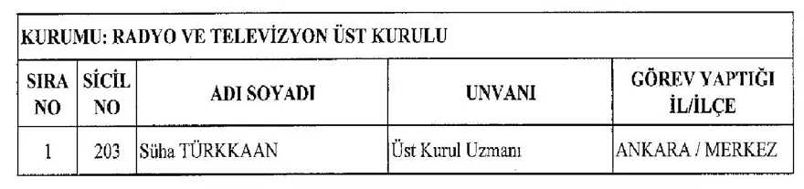 rtük 6
