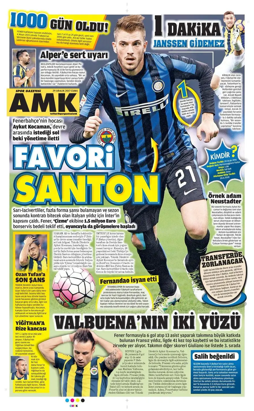 Günün spor gazeteleri (29 Aralık 2017) 2