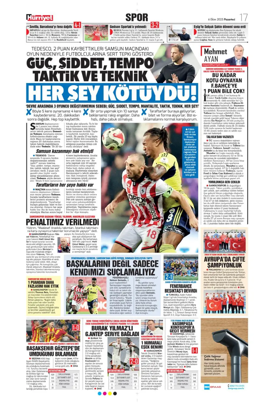 "İki ileri, bir geri" (6 Ekim 2025 spor manşetleri) 7 "İki ileri, bir geri" (6 Ekim 2025 spor manşetleri) 7