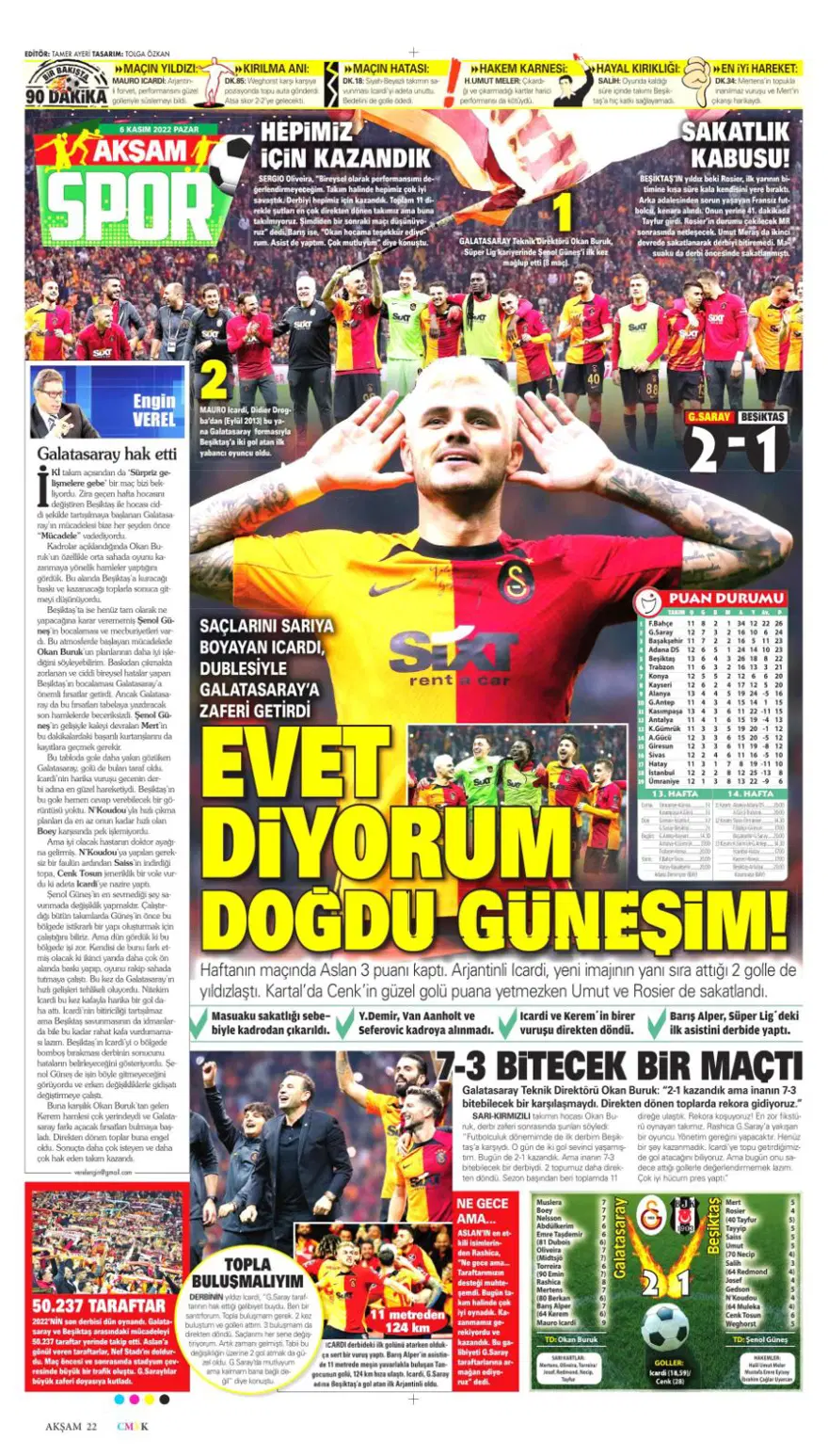 Günün spor manşetleri (6 Kasım 2022) 3