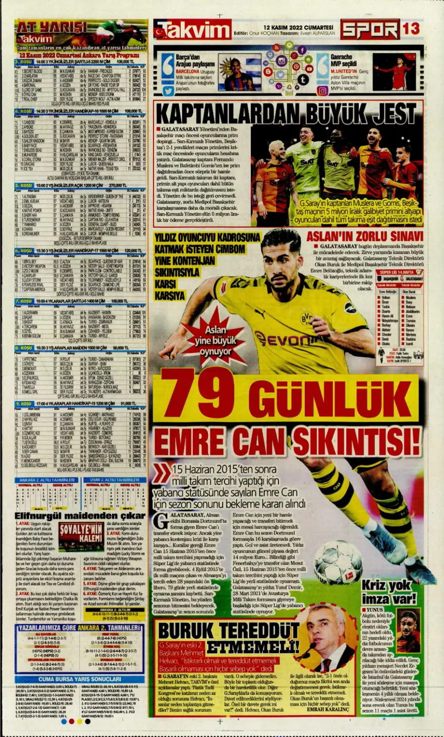 Günün spor manşetleri (12 Kasım 2022) 12