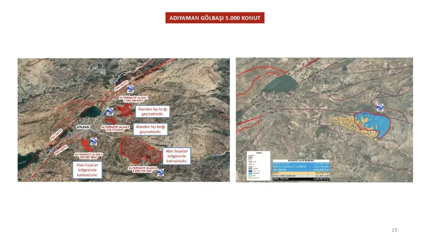 ADIYAMAN GÖLBAŞI 13