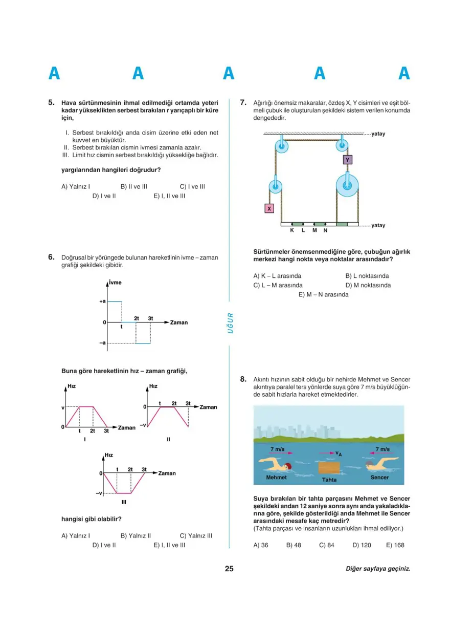 YKS - AYT deneme sınavı 24