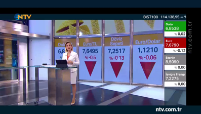 Merkez Bankası faizi değiştirmedi (Geri Sayım 26 Haziran 2020)