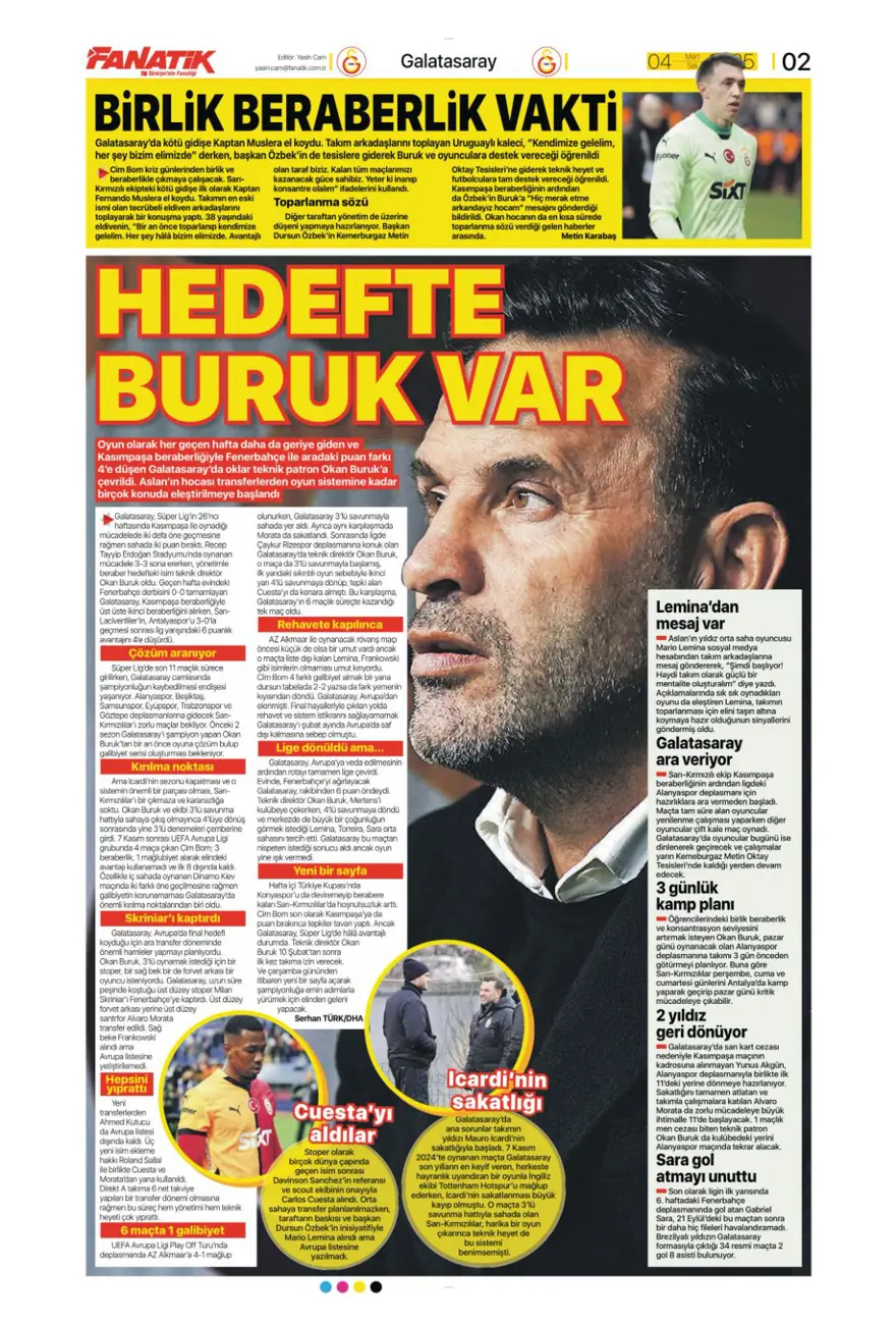 "Hedefte Buruk var" (4 Mart 2025 spor manşetleri) 