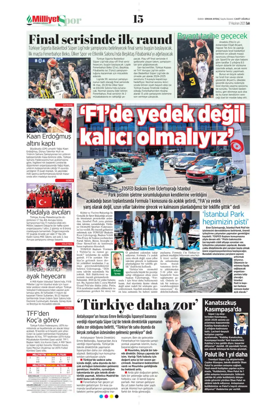 "Çalhanoğlu geri sayımı" (17 Haziran 2025 spor manşetleri) 19