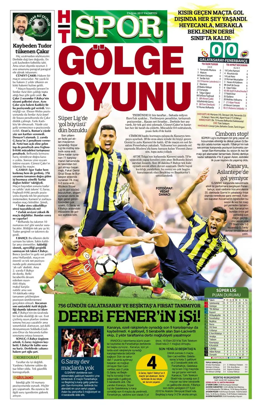 Günün spor gazeteleri (24 Ekim 2017) 3