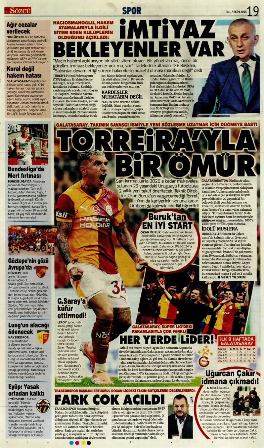 "100 milyonluk hayal kırıklığı" (7 Ekim 2025 spor manşetleri) 16