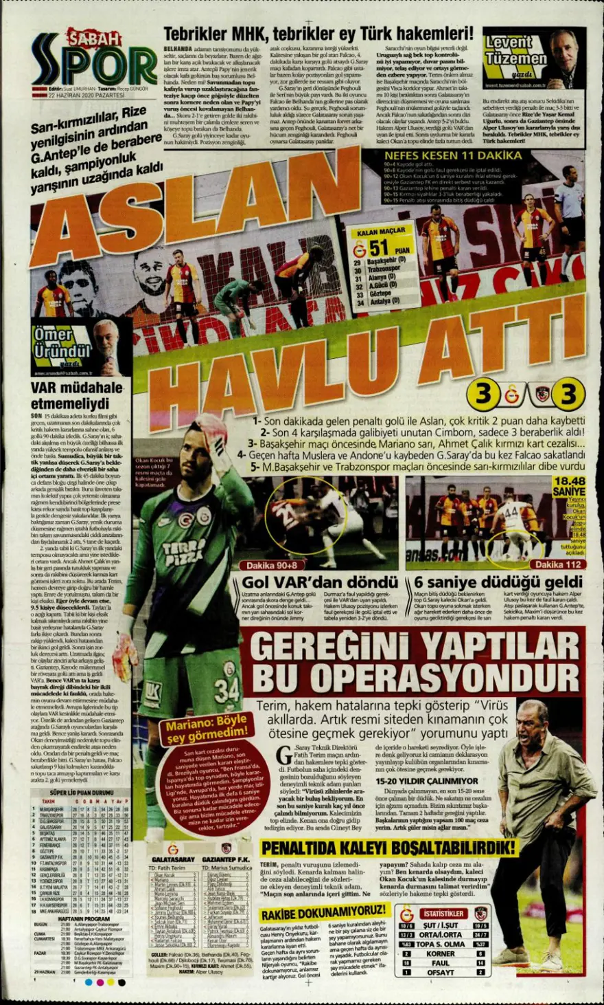 Günün spor manşetleri (22 Haziran 2020) 8