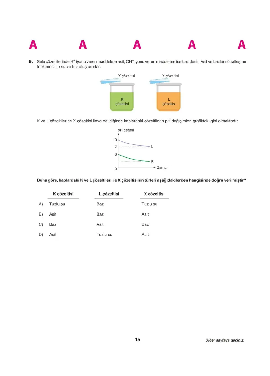 Uğur Okulları LGS deneme sınavı (Sayısal bölüm) 14