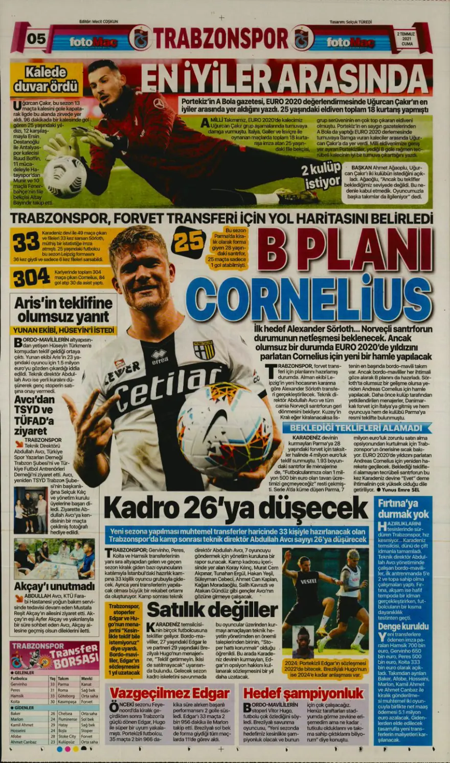 Günün spor manşetleri (2 Temmuz 2021) 4