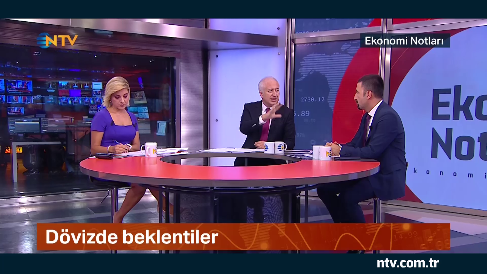 Ekonomi Notları (12 Ekim 2020)