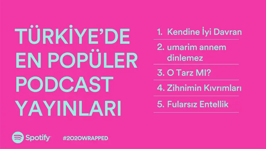 Müzik dünyasında 2020'nin en'leri 2 Müzik dünyasında 2020'nin en'leri 2
