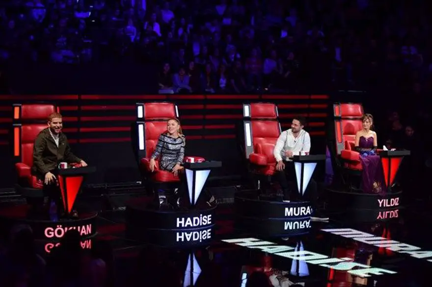 Yıldız Tilbe ve Athena Gökhan (Gökhan Özoğuz) O Ses Türkiye'den ayrıldı mı? 2 Yıldız Tilbe ve Athena Gökhan (Gökhan Özoğuz) O Ses Türkiye'den ayrıldı mı? 2