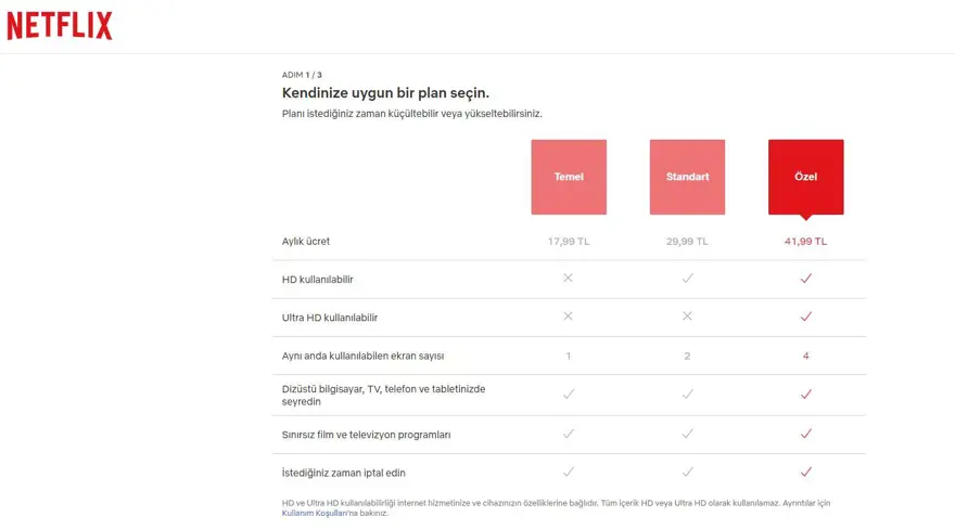 Netflix, Türkiye için ücretsiz deneme sürümünü kaldırdı 2