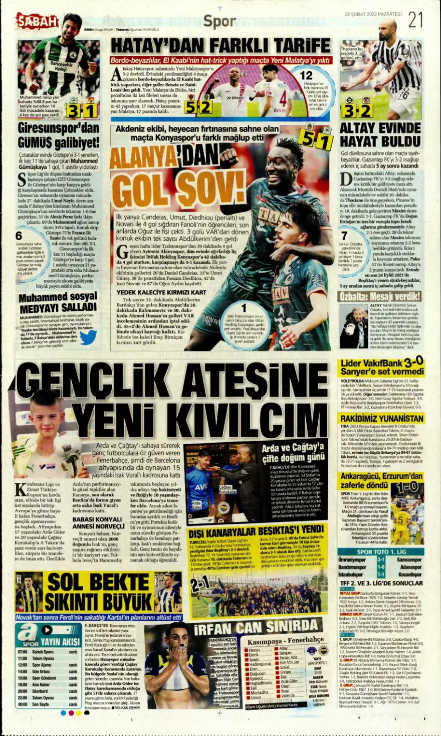 Günün spor manşetleri (28 Şubat 2022) 7