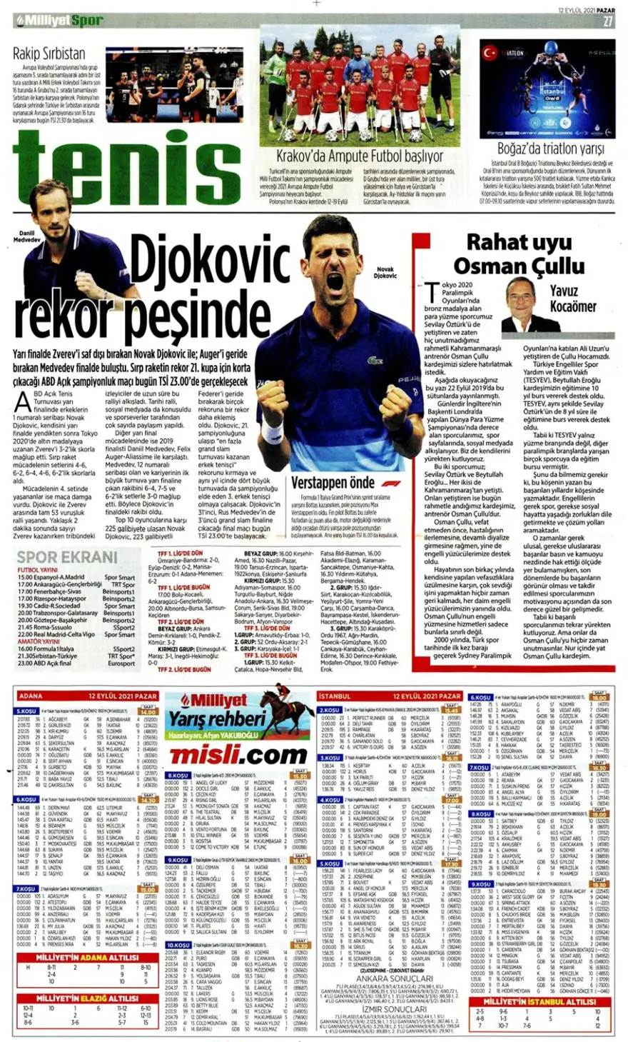 Günün spor manşetleri (12 Eylül 2021) 7 Günün spor manşetleri (12 Eylül 2021) 7