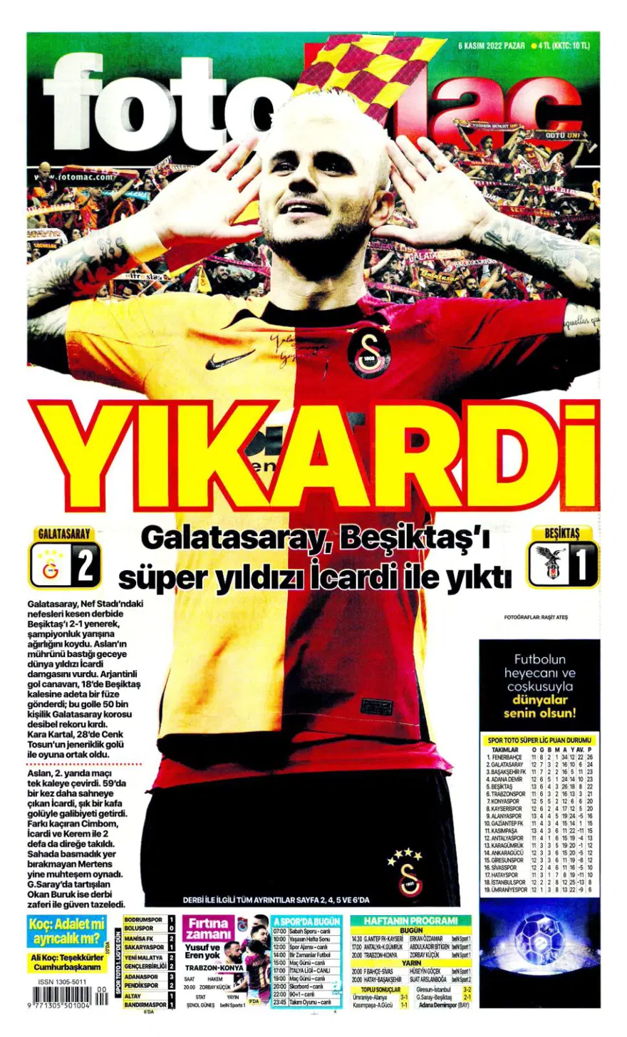 Günün spor manşetleri (6 Kasım 2022) 