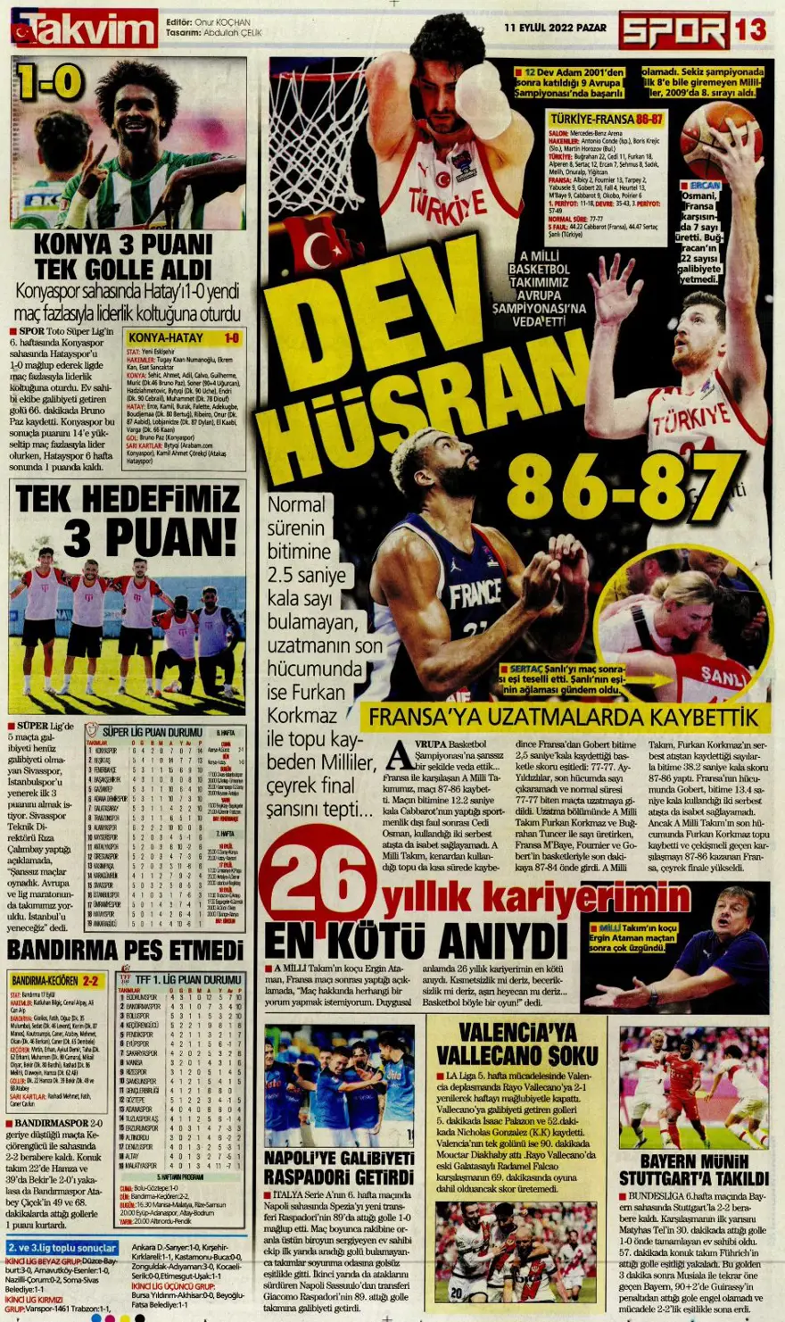 Günün spor manşetleri (11 Eylül 2022) 16
