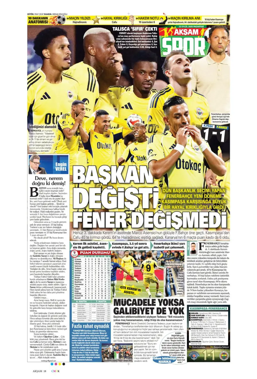"Başkanı değişti, kaderi değişmedi" (22 Eylül spor manşetleri) 
