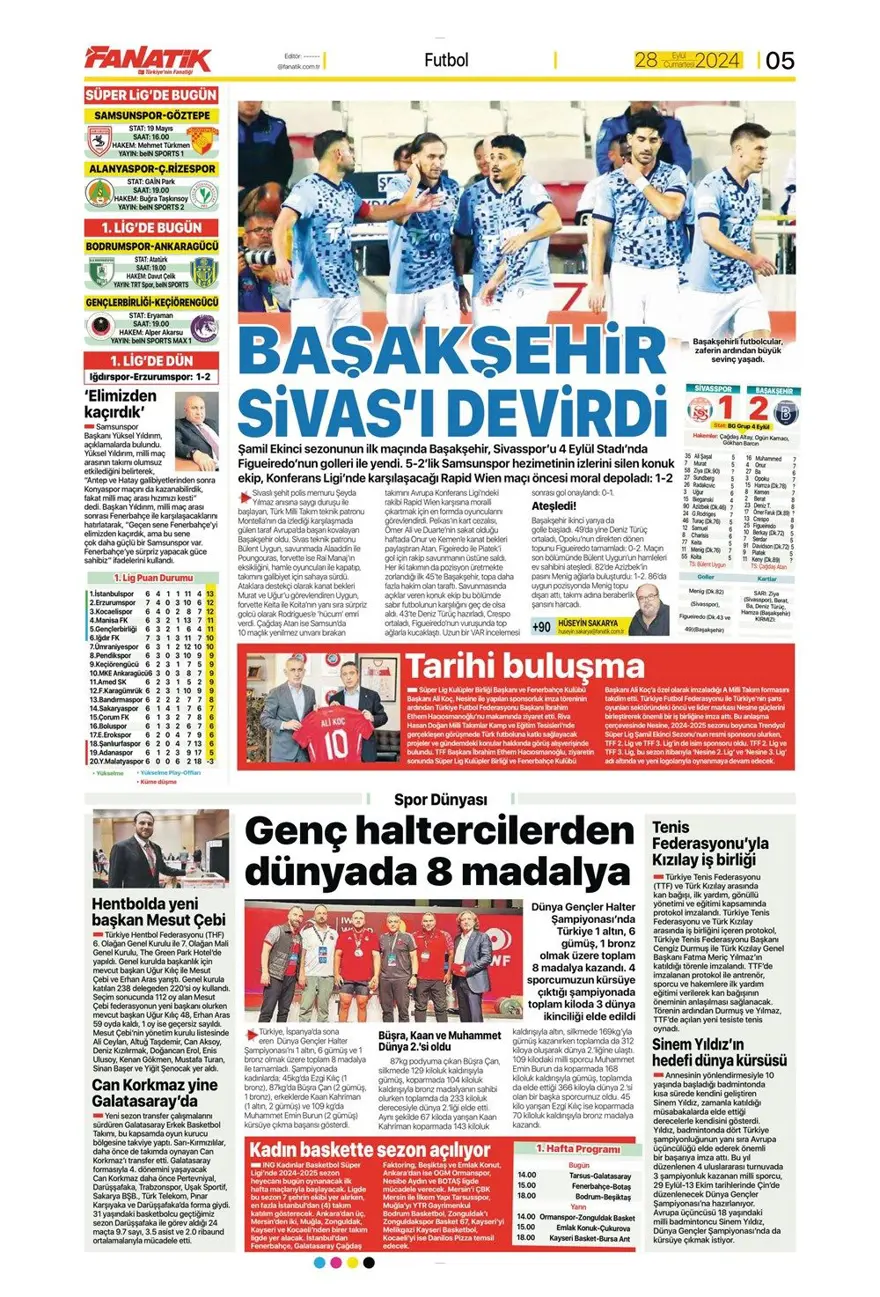 "Ziyech'in üstü çizildi" (28 Eylül 2024 spor manşetleri) 8 "Ziyech'in üstü çizildi" (28 Eylül 2024 spor manşetleri) 8